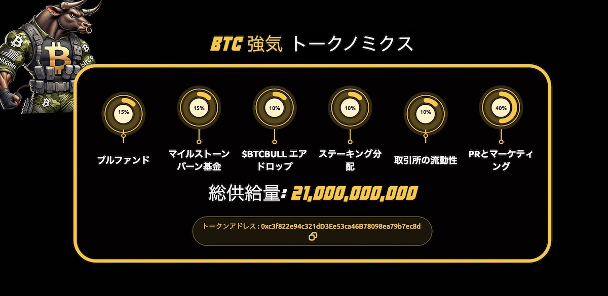 Bitcoin Bull（BTCBULL）のトークノミクス