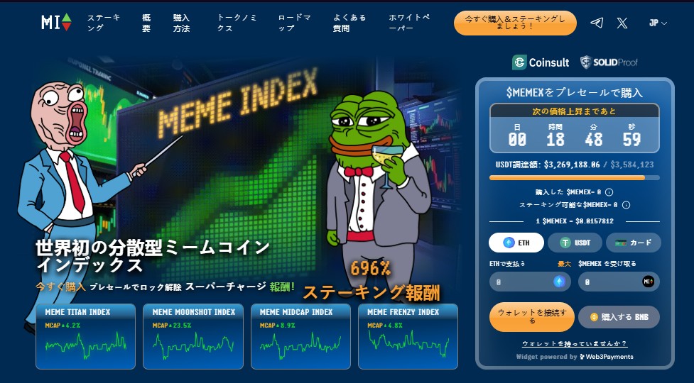 meme index