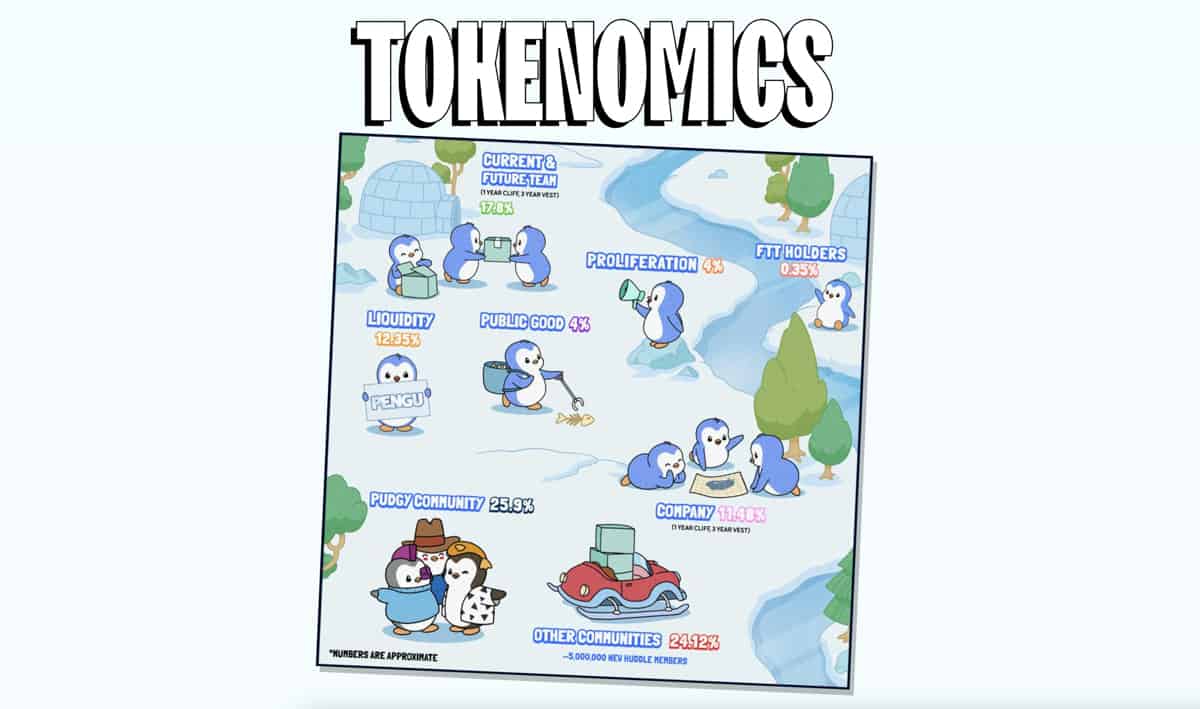 PENGUのトークノミクス