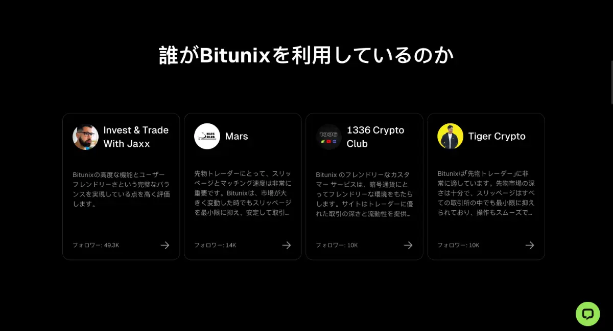 Bitunixを利用しているユーザーの声