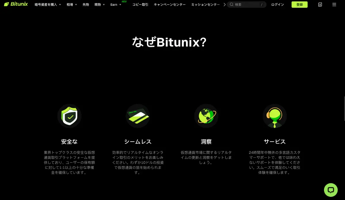 Bitunixが選ばれる理由セクションHP