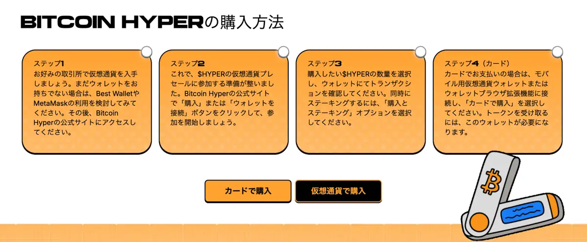 ビットコインハイパー公式サイト