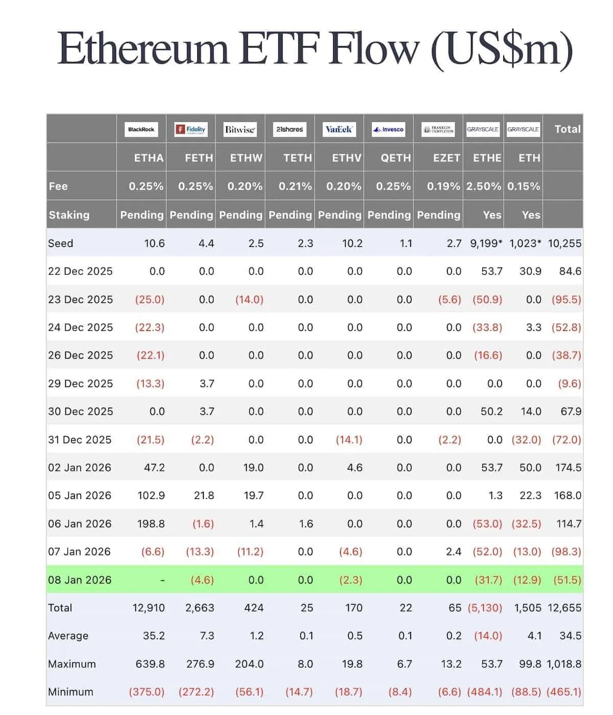 2026年1月最新】アルトコインのおすすめ一覧を徹底解説