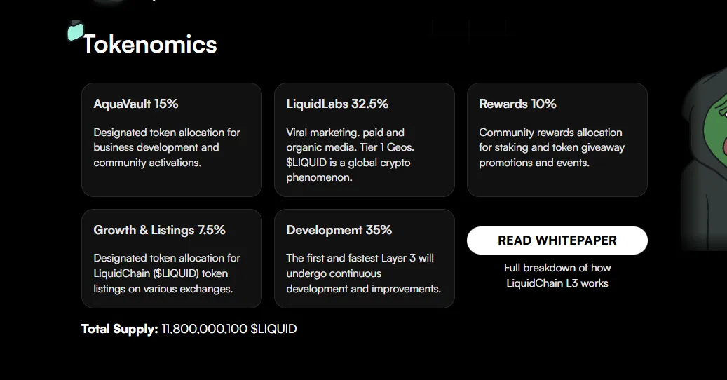 Solana-Speed Execution Meets Bitcoin Liquidity: LiquidChain Enters the Crypto Presale Sector