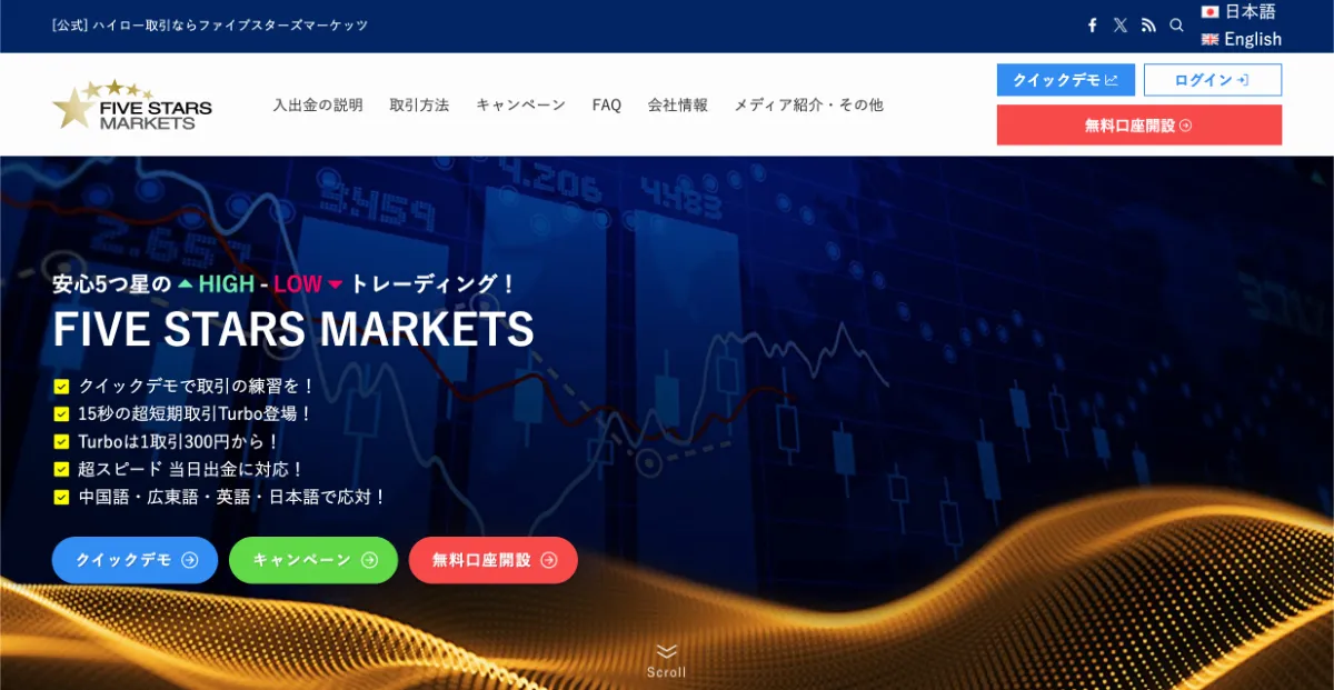 仮想通貨バイナリーオプションFivestarsmarket