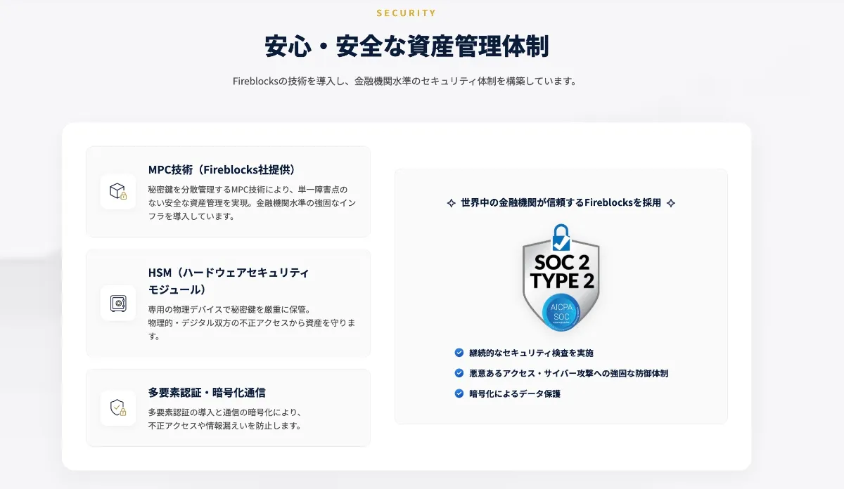 Clendの安全性を説明したイメージ