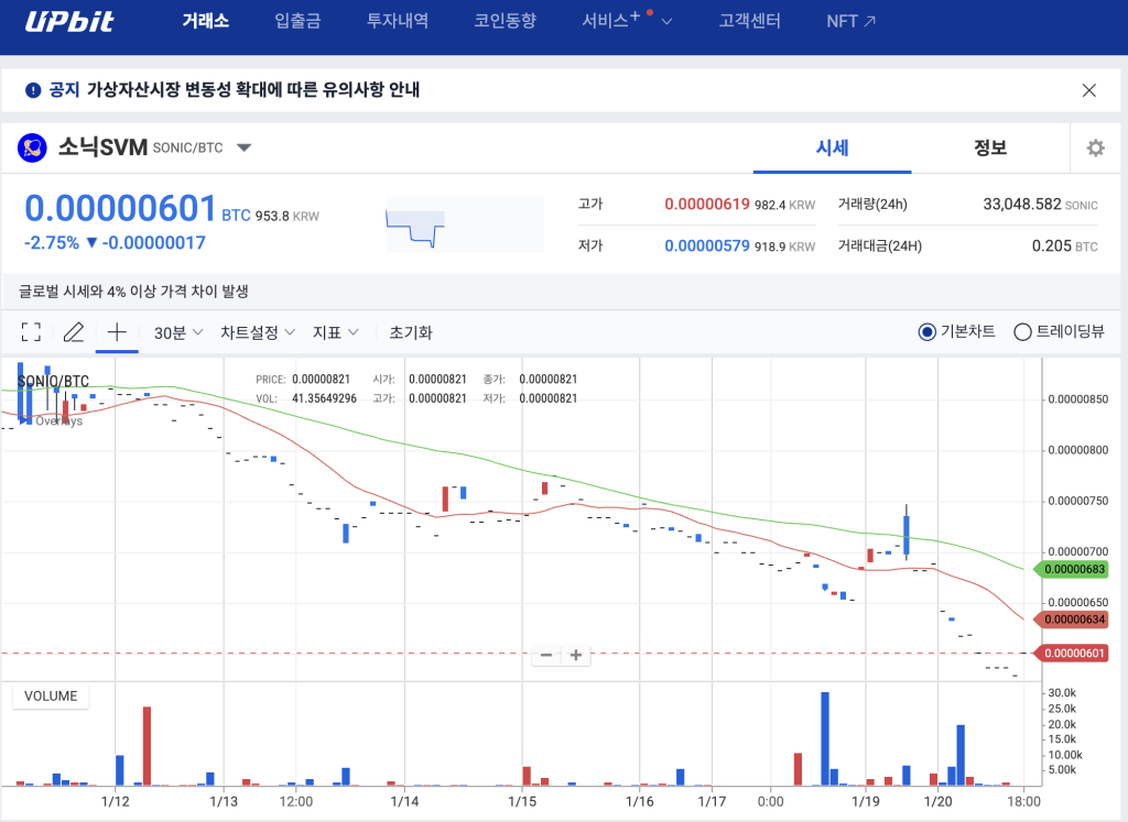 업비트 솔라나 생태계 코인 신규 상장