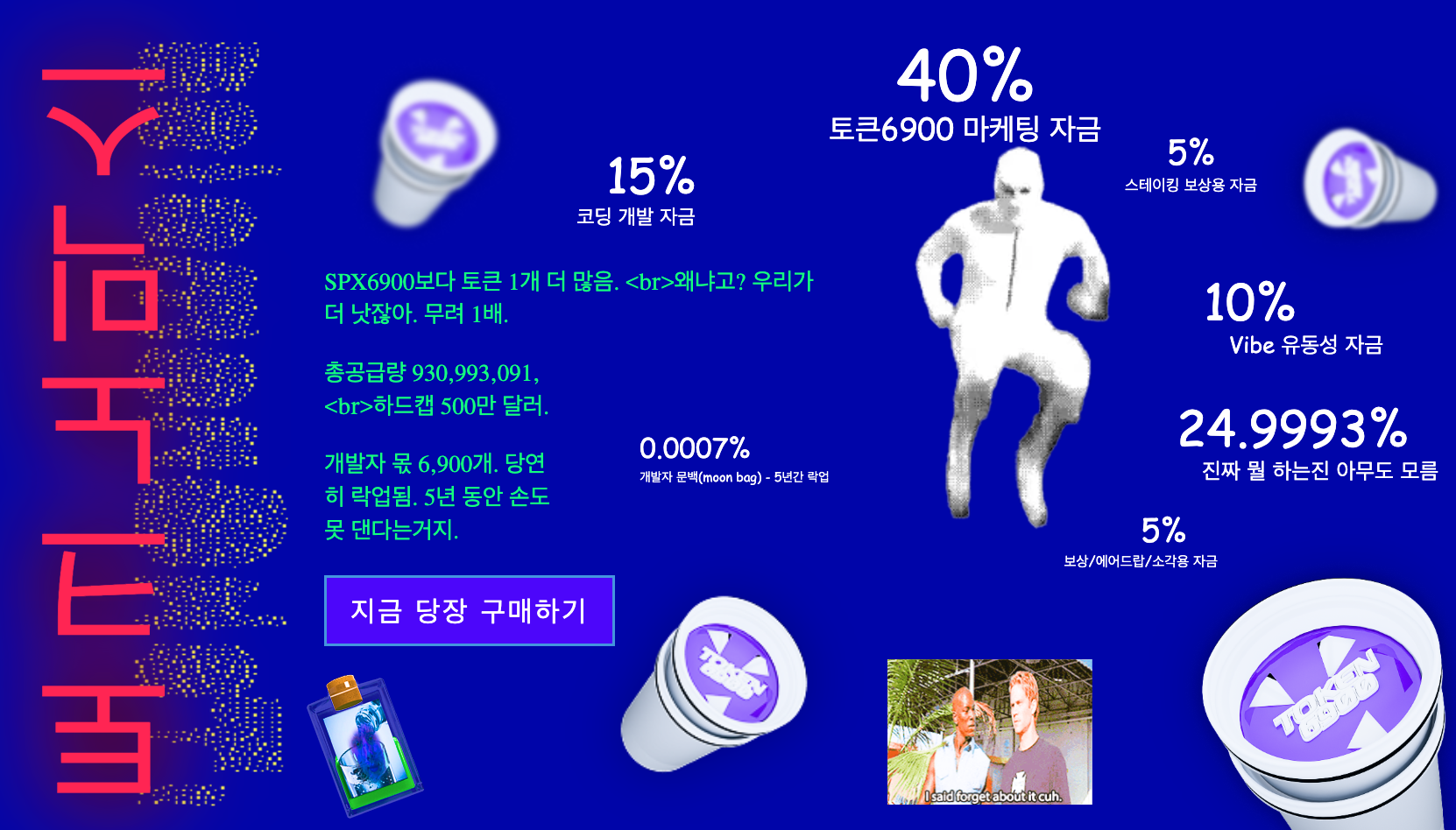 토큰6900 토크노믹스