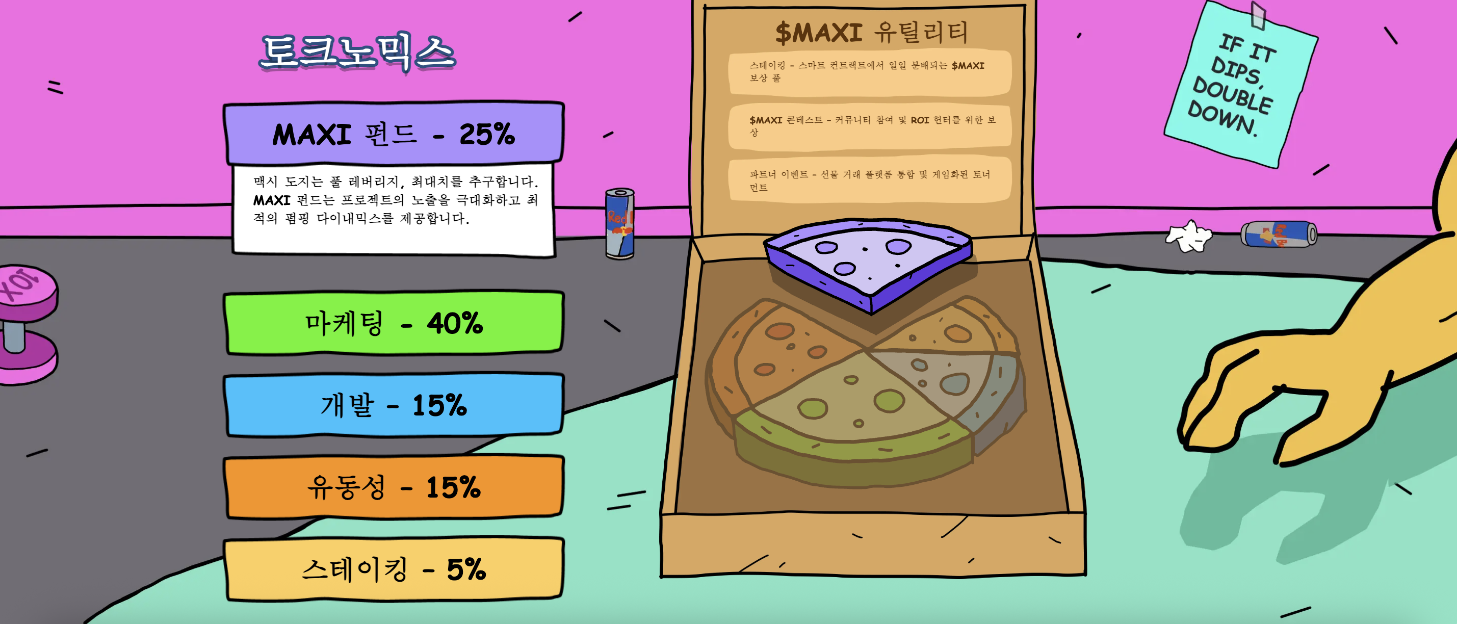 펌프펀 열풍 속 차별화된 밈코인으로 떠오르는 맥시 도지