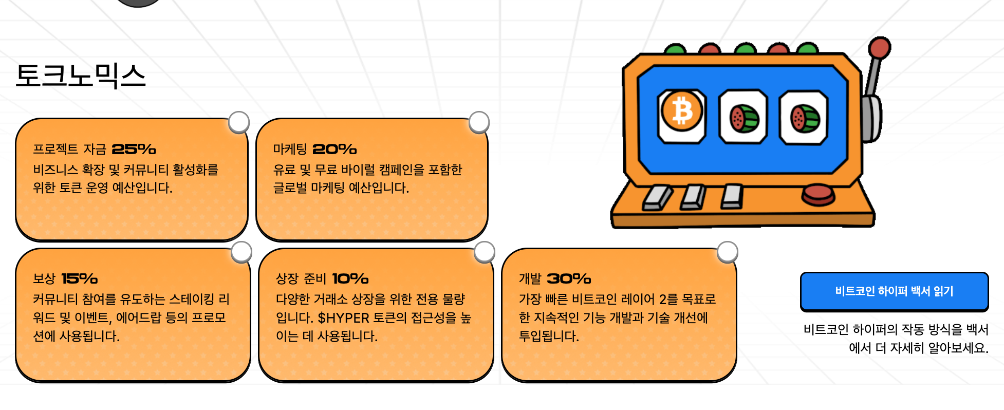 비트코인 하이퍼 토크노믹스