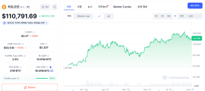 비트코인 가격 차트 비트코인 가격 차트
