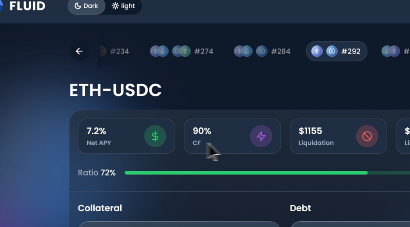 플루이드(FLUID), 업비트 상장 후 글로벌 거래량 300배 급증