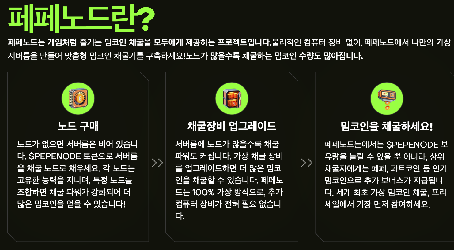 펩코인, 고래 매집 급증 속 전고점 돌파 임박...2025년 최대 기회 포착?