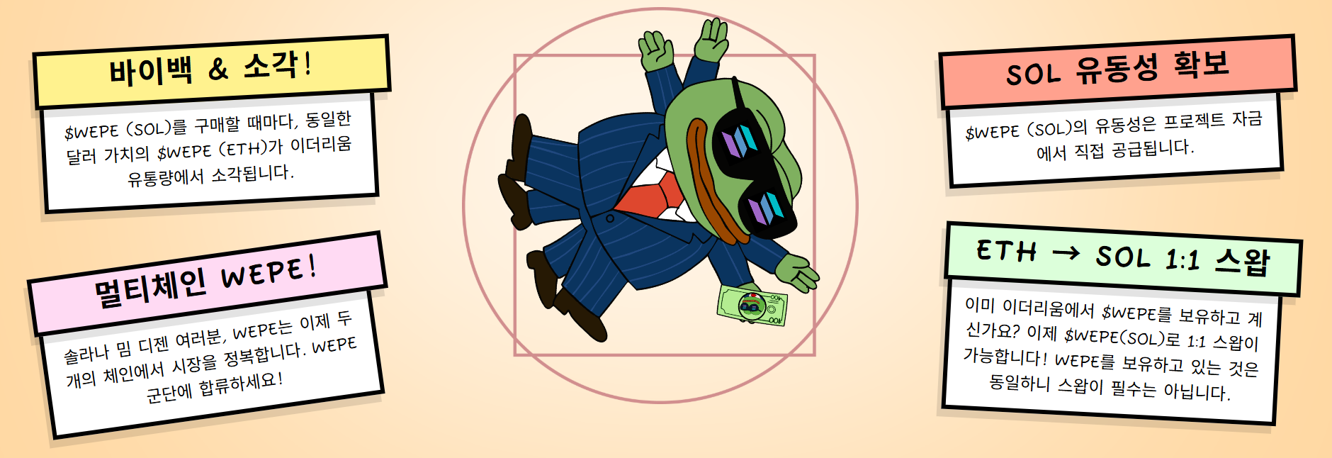 솔라나 가격, 233달러에서 막혀… 대신 살펴봐야 할 솔라나 생태계 토큰은? - KR