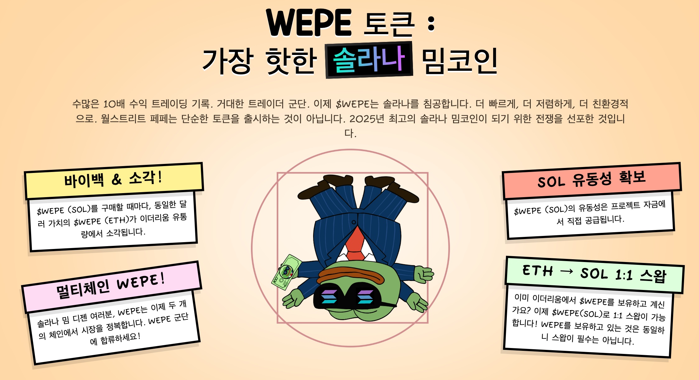 솔라나 코인 전망: 대량 청산 속 220달러 방어