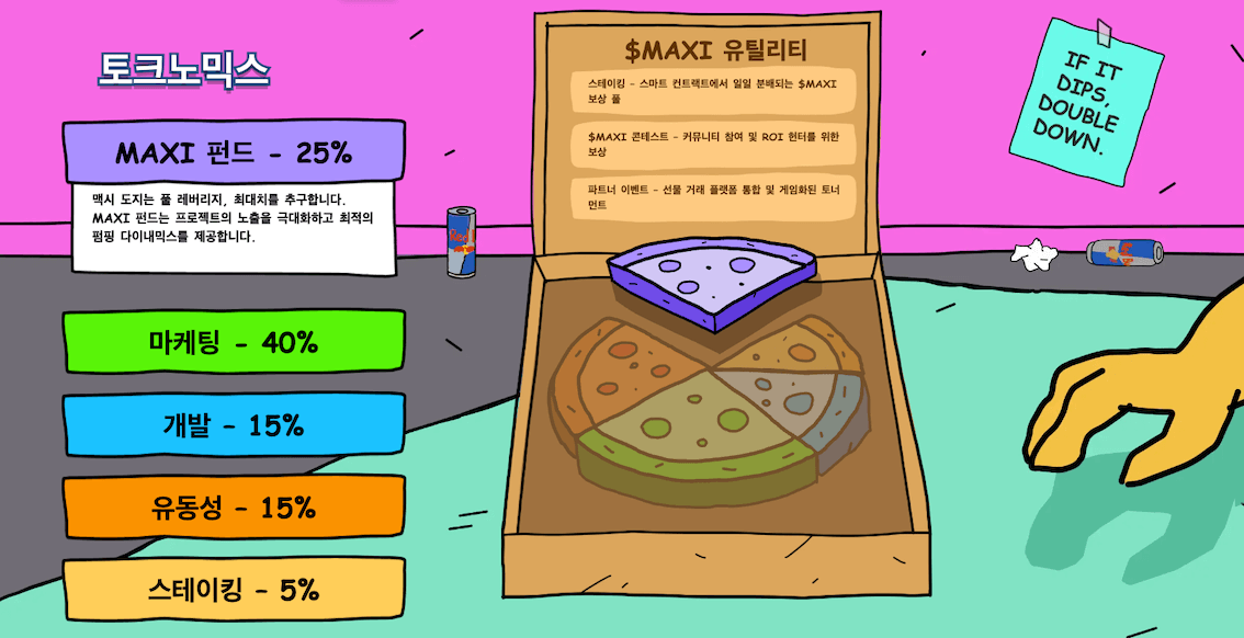 맥시 도지 토크노믹스 맥시 도지 토크노믹스
