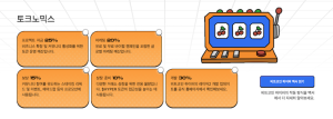 비트코인 하이퍼 토크노믹스 비트코인 하이퍼 토크노믹스