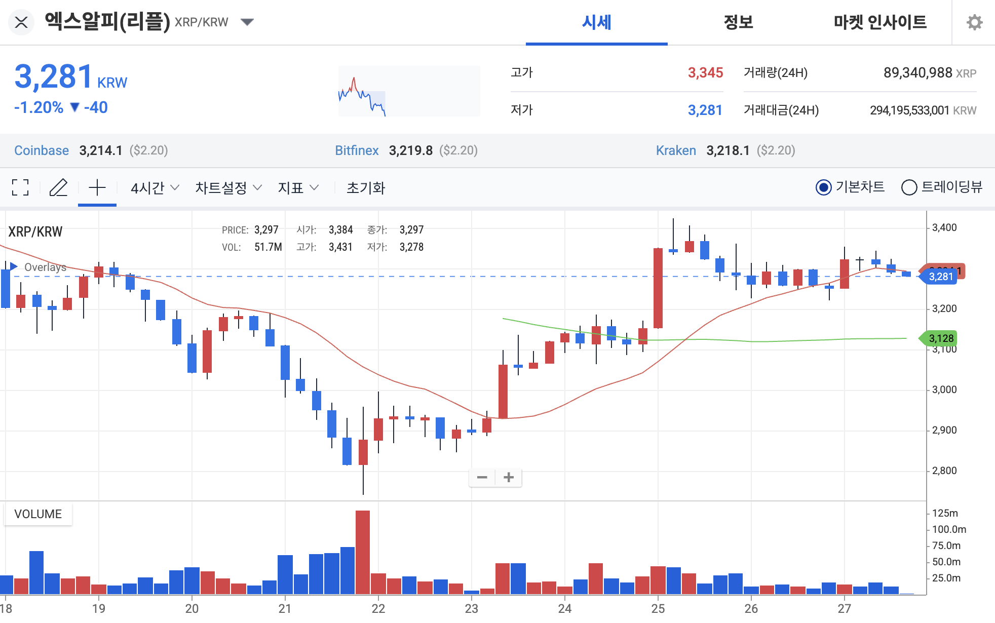 그레이스케일 리플 (90) 사진