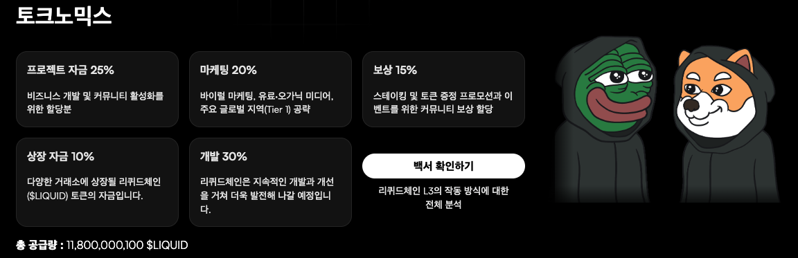 리퀴드체인 토크노믹스