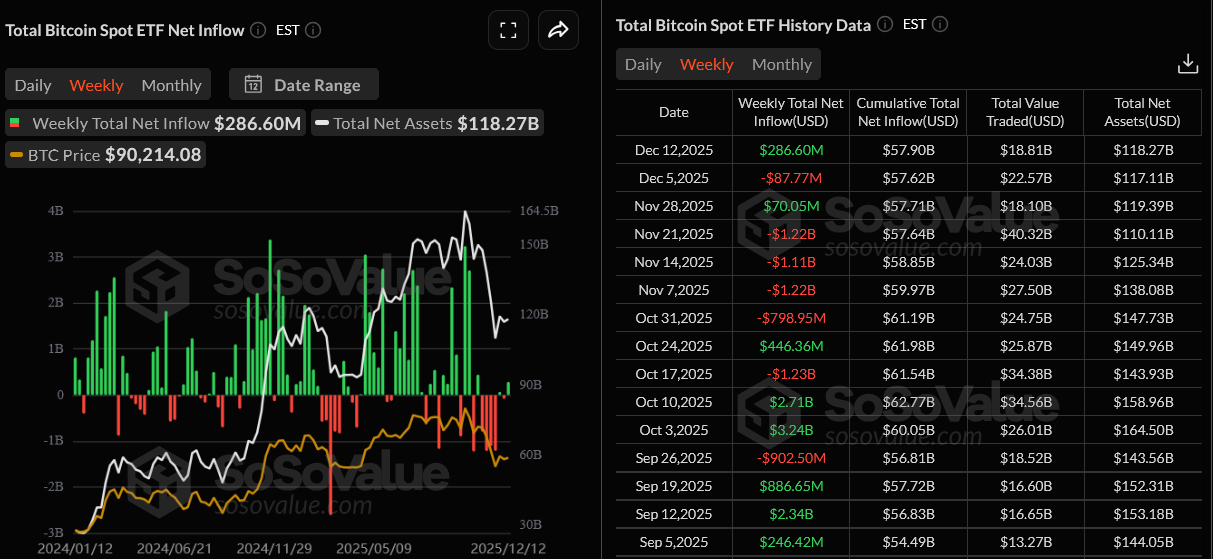 비트코인 Etf