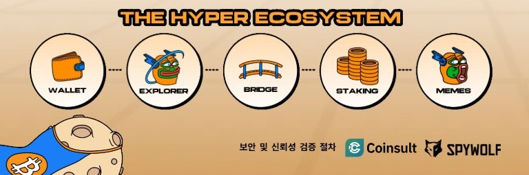 비트코인 하이퍼 공식 사이트 내 이미지 스크린샷