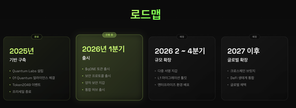 큐원 프리세일