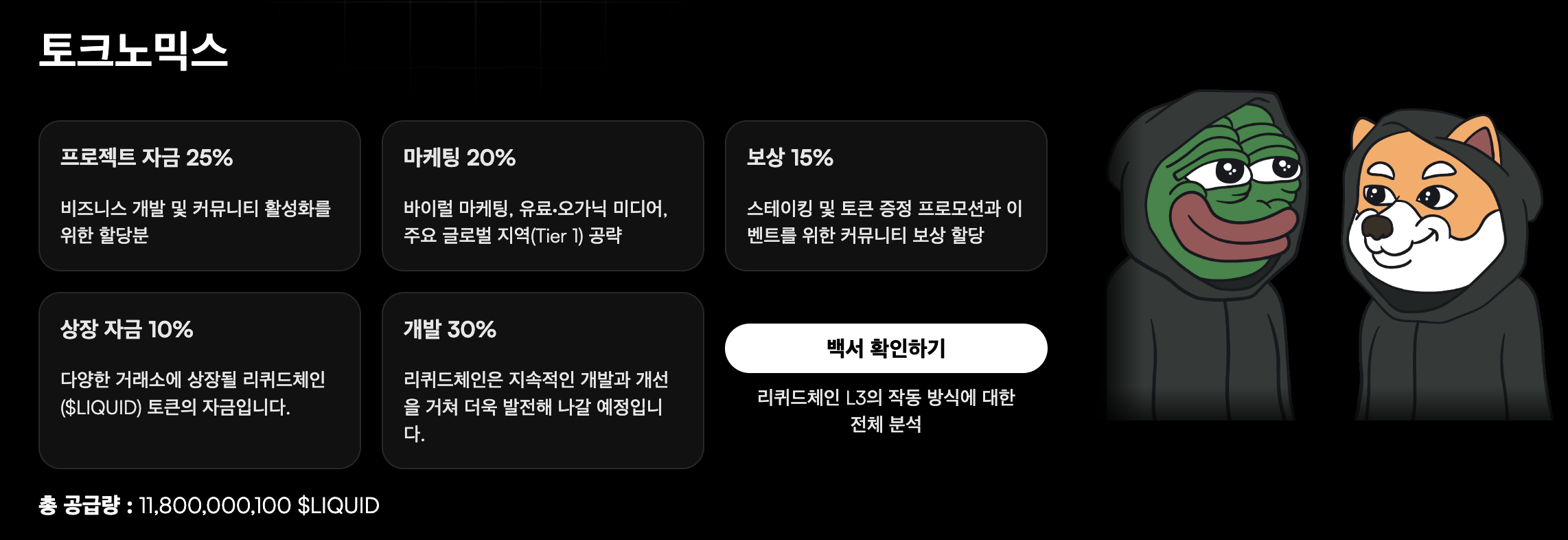 리퀴드체인 토크노믹스