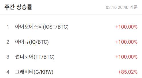 그래비티 코인