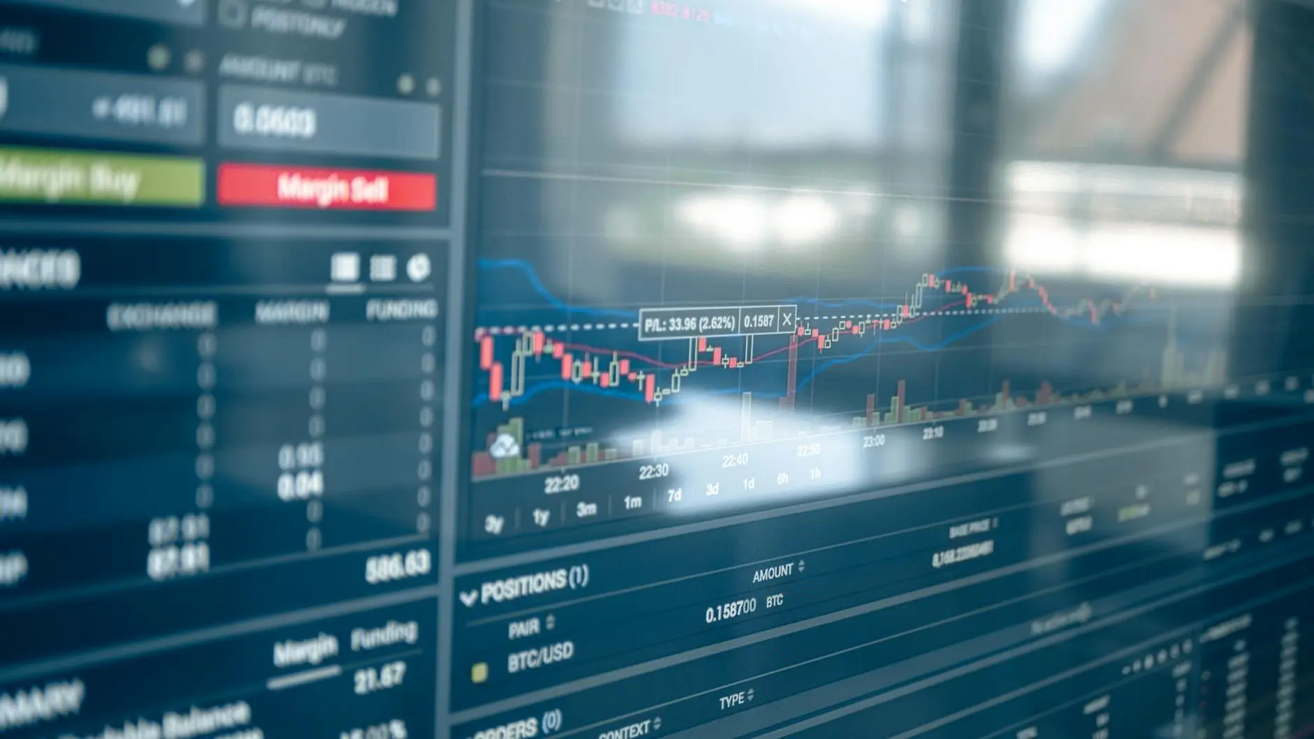 XRP cryptocurrency price chart displaying candlestick and line graphs on a trading interface.