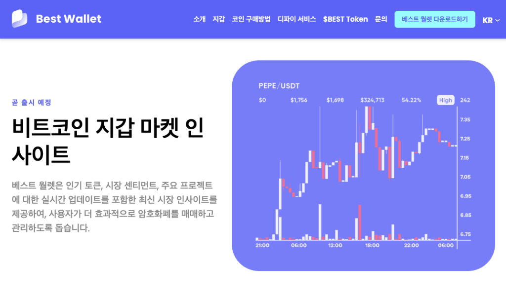 탈중앙화 거래소 베스트월렛