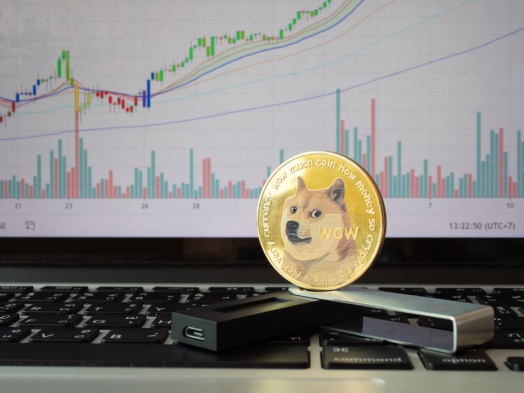 Dogecoin (DOGE)