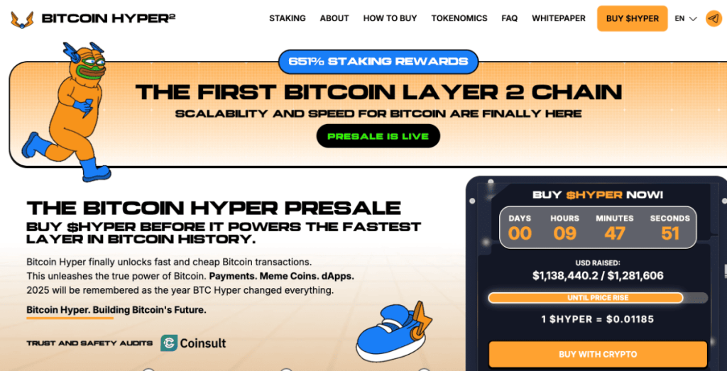 Kas yra Bitcoin Hyper?