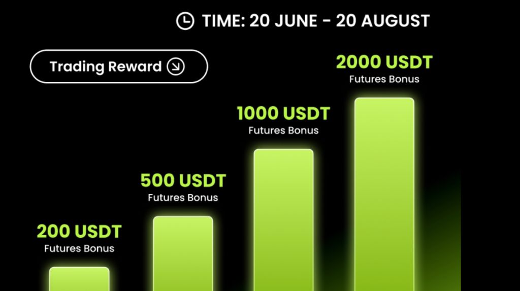 Įnešk ir gauk premiją – „Deposit & Earn“