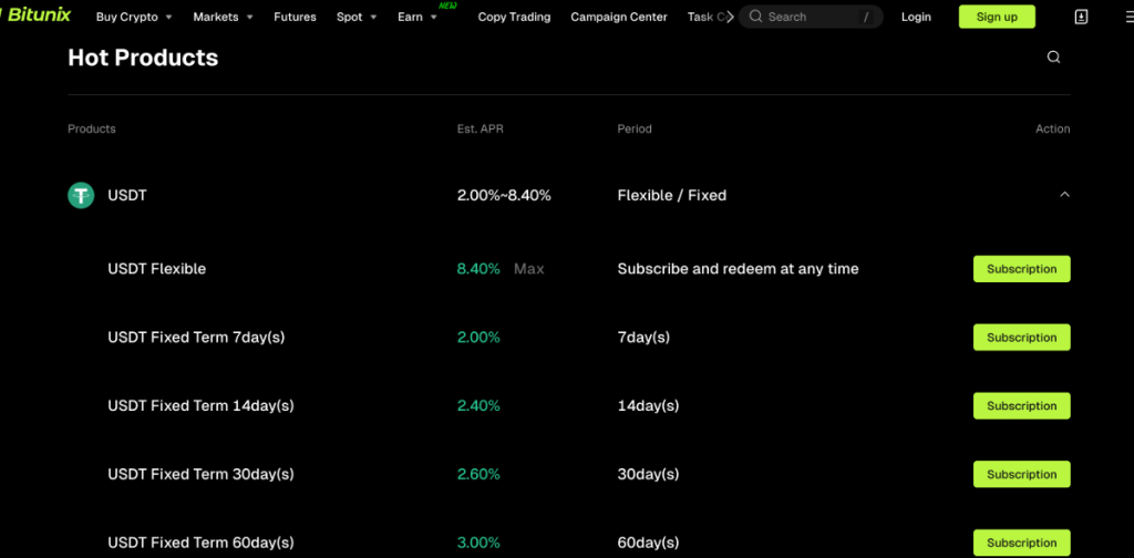 Bitunix uždarbio galimybės (Bitunix Earn)