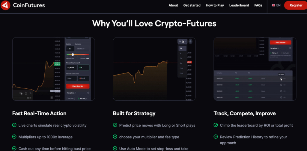 Ar verta išbandyti CoinFutures?