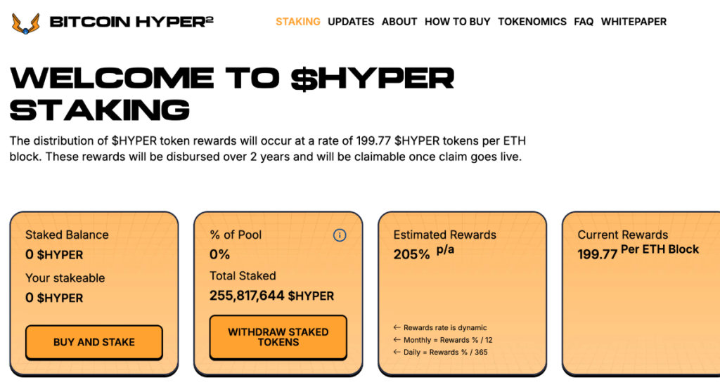 3. Bitcoin Hyper (HYPER) – 205% APY per išankstinį pardavimą