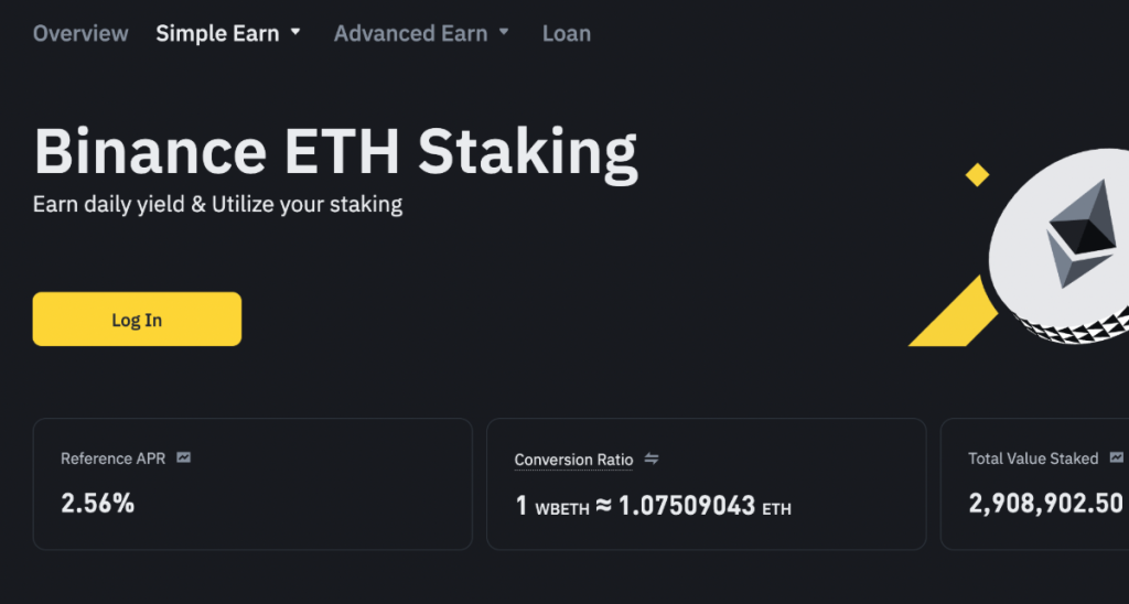 1. Ethereum (ETH) – stabilumas ir ilgalaikė vertė