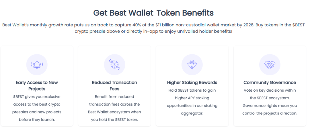 Kas ir Best Wallet Token?