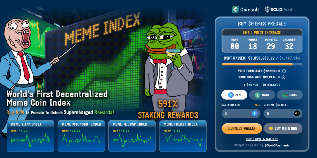 Meme Index - pirmais diversificētais mēmu monētu ieguldījums