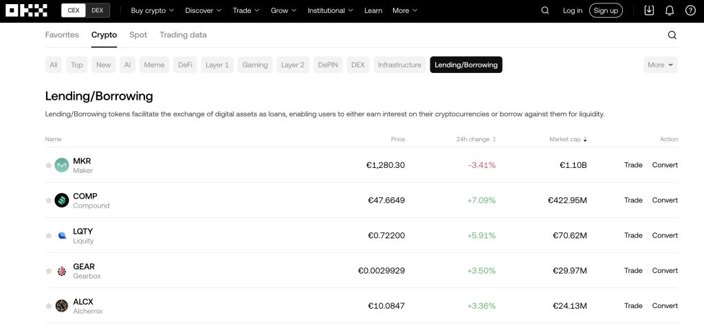 P2P aizdevumi un kredīti