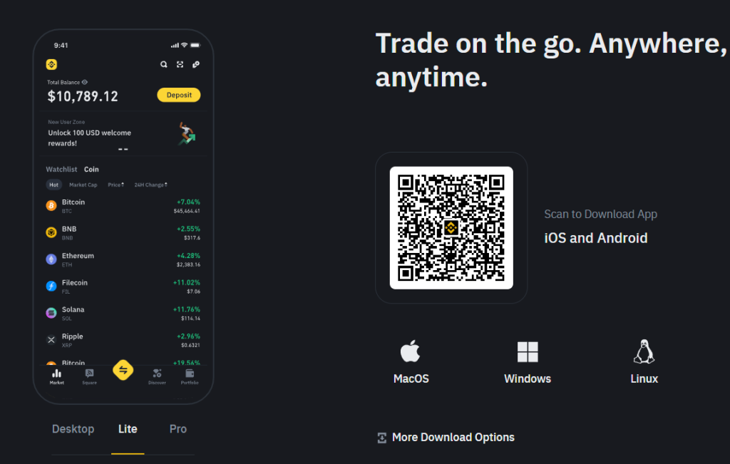 6. Binance – pasaulē lielākā kriptovalūtu birža ar bonusu paketi līdz 600 USDT