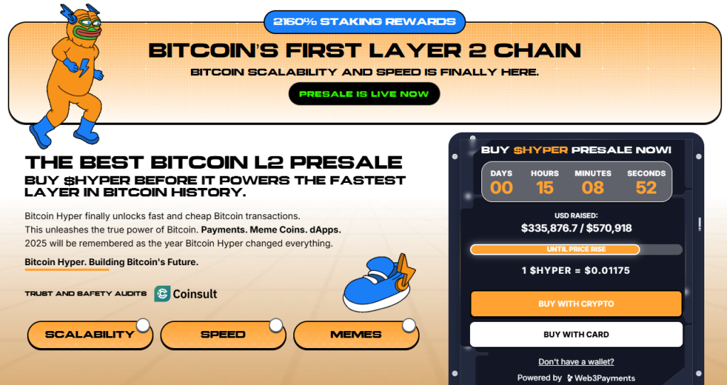 Bitcoin Hyper - vadošā 2. slāņa inovācija 2025. gadā