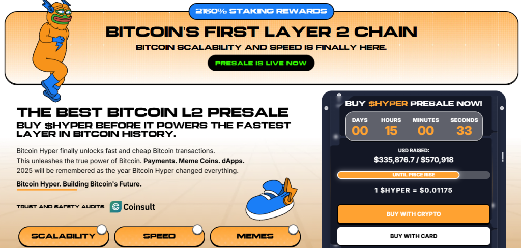 Bitcoin Hyper - atklāta Bitcoin 2. slāņa inovācija