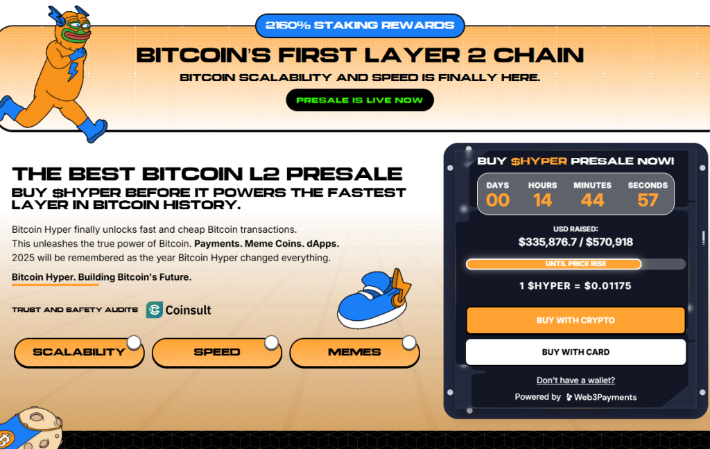 Bitcoin Hyper - masveida tirgus potenciāla atbrīvošana ar Layer-2