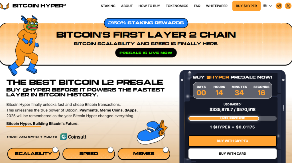 Bitcoin Hyper – zemas komisijas maksas un elastīgas pirkšanas iespējas