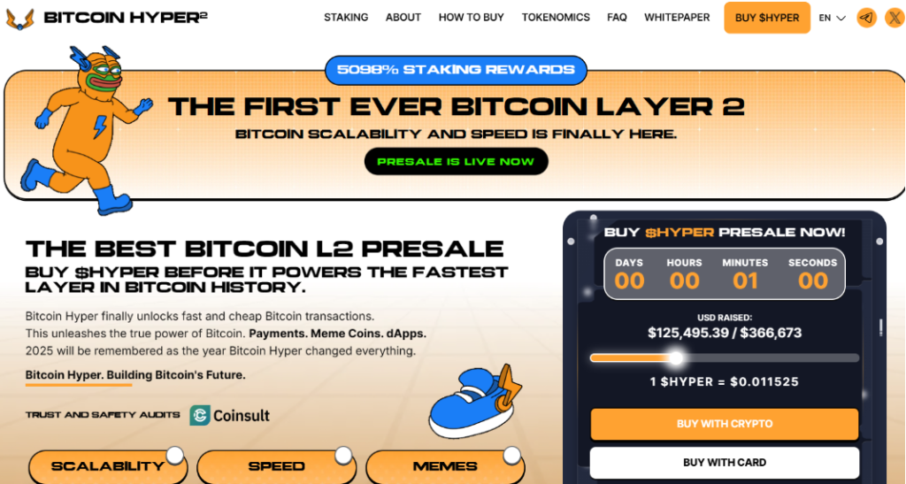 Kas ir Bitcoin Hyper?