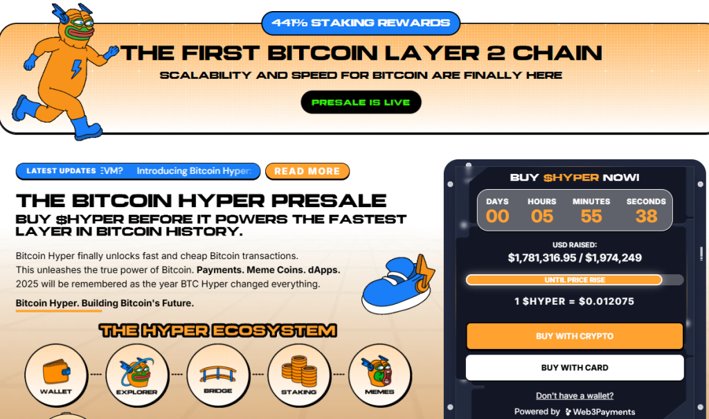 Bitcoin Hyper - inovatīvs Layer-2 risinājums