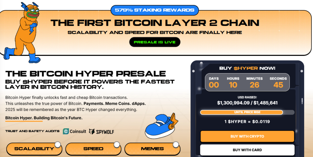 Bitcoin Hyper – nākamais ICO dārgakmens?