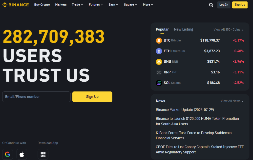 4. Binance – Pasaulē lielākā birža ar līdz pat 125× kriptovalūtu nākotnes līgumiem