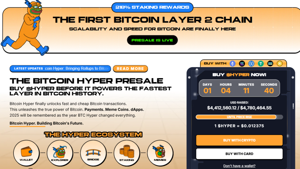 Bitcoin Hyper — BTC mēroga palielināšana ar Layer‑2 ātrumu